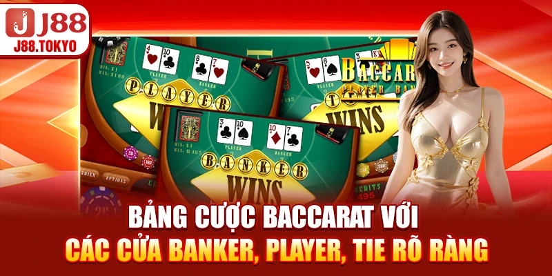 Bảng cược baccarat với các cửa Banker, Player, Tie rõ ràng